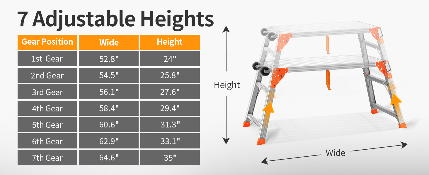 ladders for home step platform step ladder gorilla ladder work platform scaffolding platform