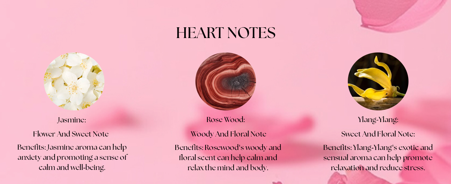 Magnet Floral Heart Notes