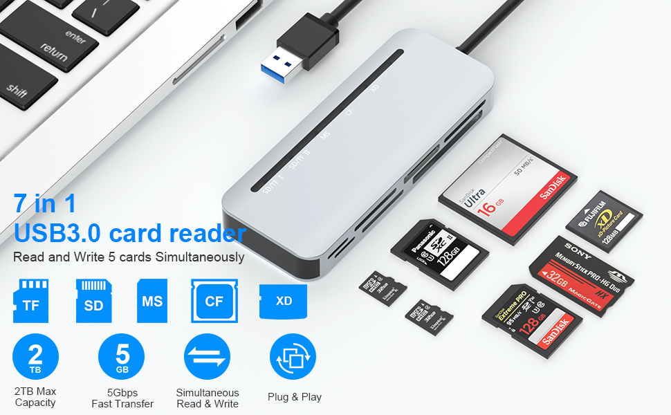 USB 3.0 Multi SD Card Reader, 7 in 1 Memory Card Reader for SDXC SDHC