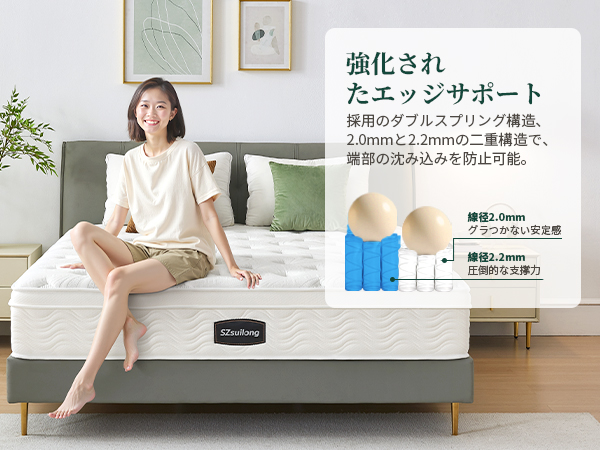Amazon.co.jp: SZsuilong マットレス ダブル 高反発マットレス 極厚