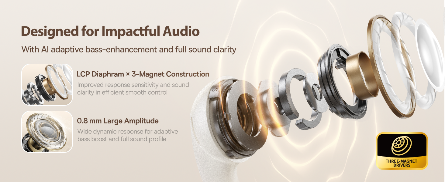 Open Ear Buds UK MC1(White）PC7