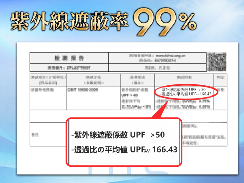 ラッシュガード レディース 長袖 パーカー 水着 ラッシュパーカー 大きいサイズ 接触冷感 フード付き 吸汗速乾 通気性 日焼け対策 紫外線対策 UPF50+ UVカット 夏 海