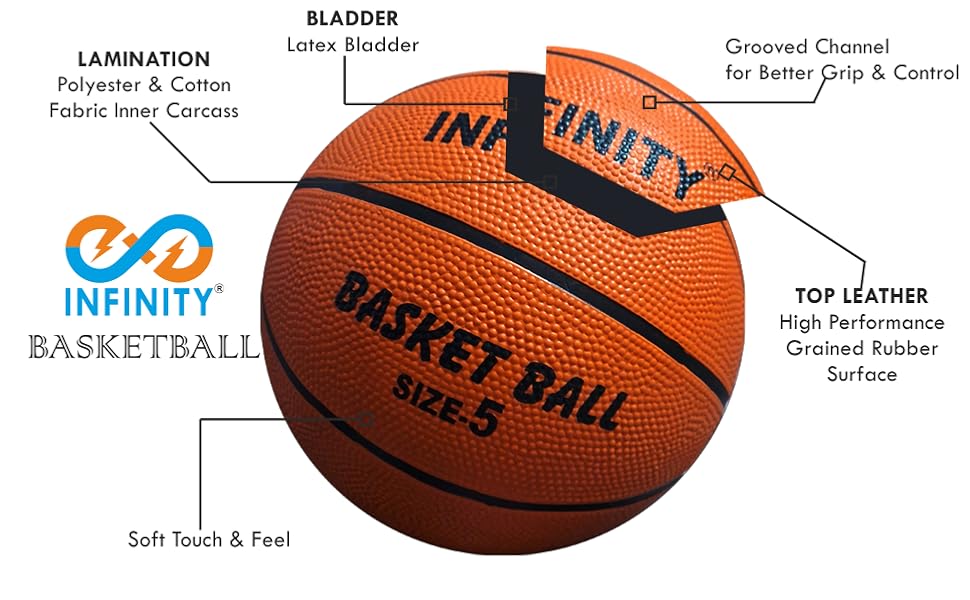 specification of infinity turbo basketball