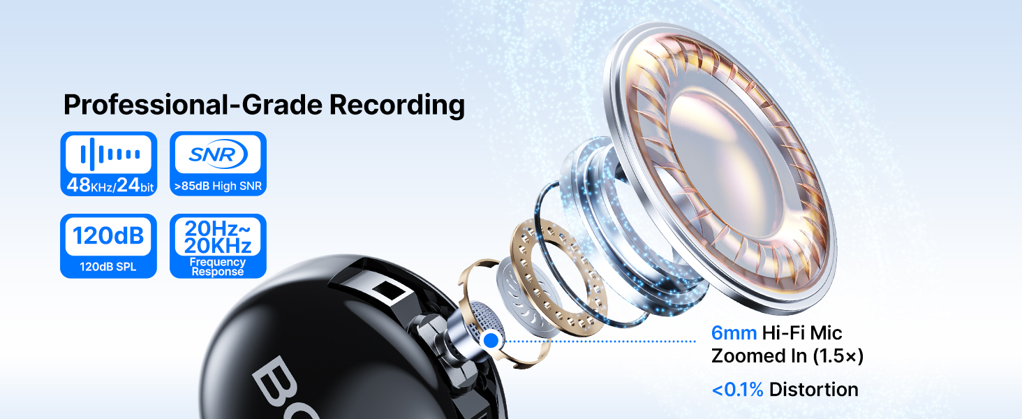 BOYA BOYALINK 3 (2TX + 1RX) 70 Grabación de grado profesional