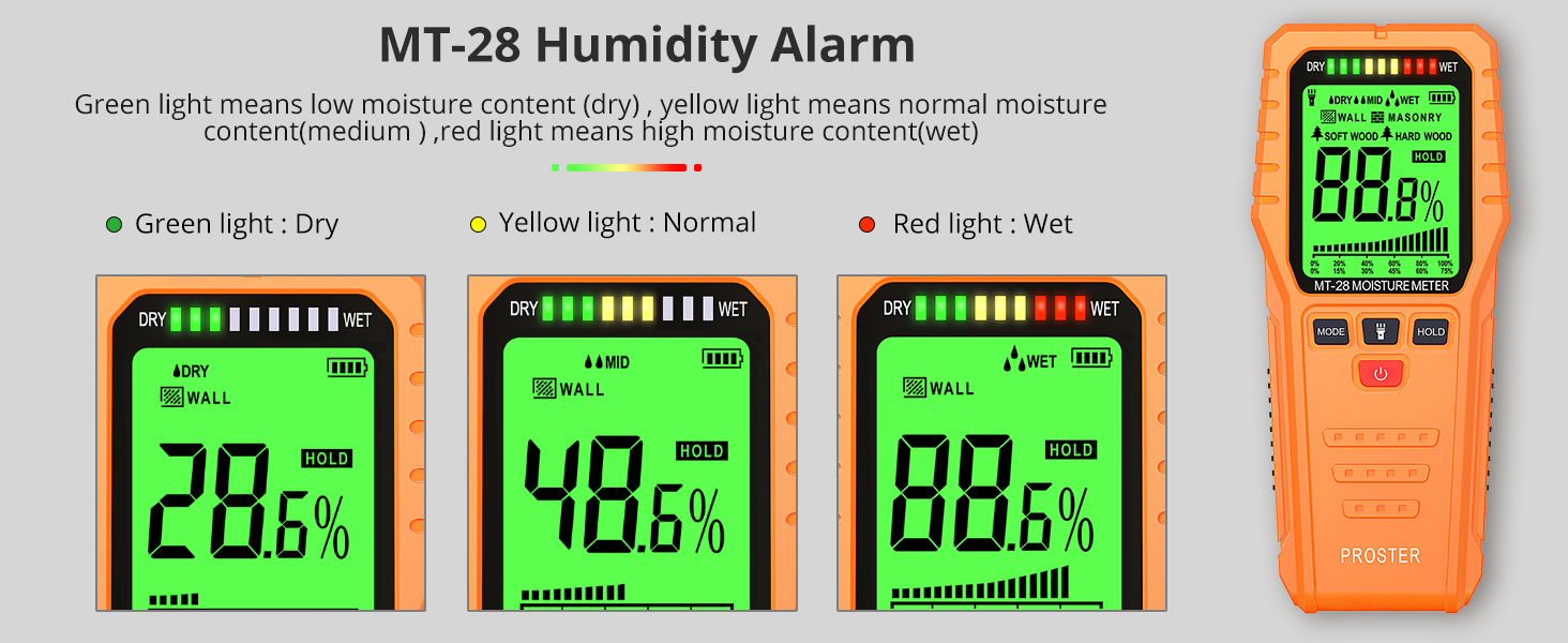 Proster Pinless Wood Moisture Meter, NonDestructive Moisture Detector