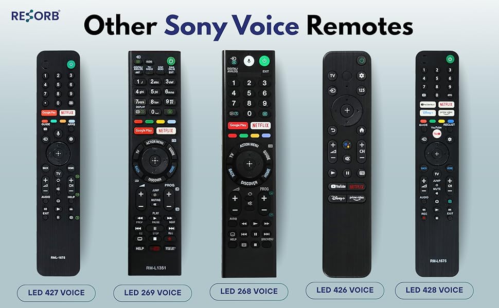 RESORB LED‑800 smart TV remote with voice control and LED backlight, works with Sony TVs