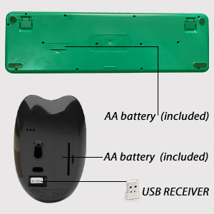 wireless keyboard and mouse combo