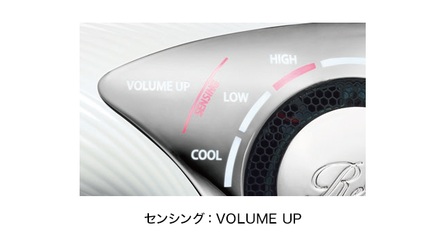 Ppp ReFa 高性能ヘアドライヤー ホワイト　美品ギャランティーカード Amazon | 【公式ストア限定】 リファビューテック ドライヤー