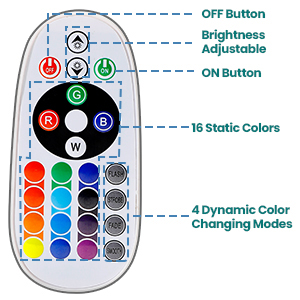 iCreating Yard Spot Light