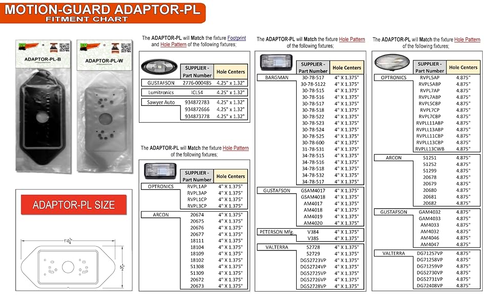 Motion-Guard Adaptor Plate Fitment Chart