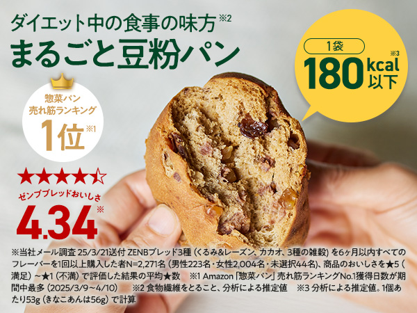 【34個】ZENB BREAD Amazon | 【糖質オフの豆粉パン】ZENB ゼンブ ブレッド グルテン