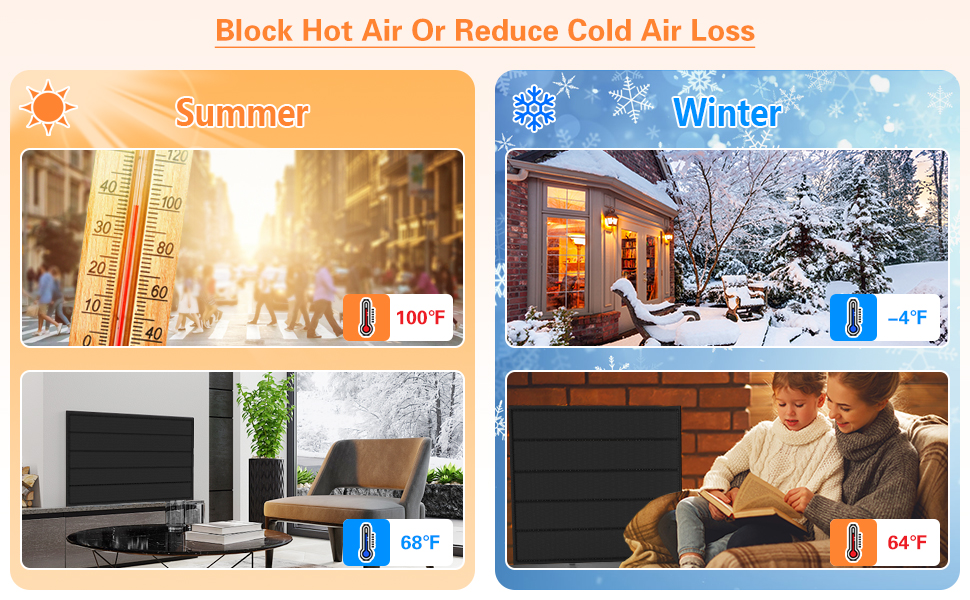 Fireplace Cover, Fireplace Blocker Blanket Stops