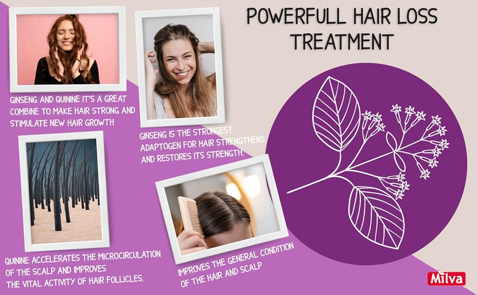 Traitement puissant contre la perte de cheveux