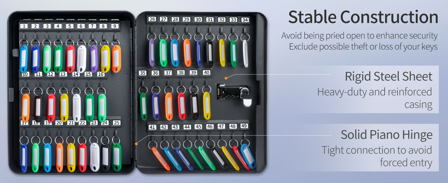 Uniclife 100 Position Key with Combination Lock Resettable