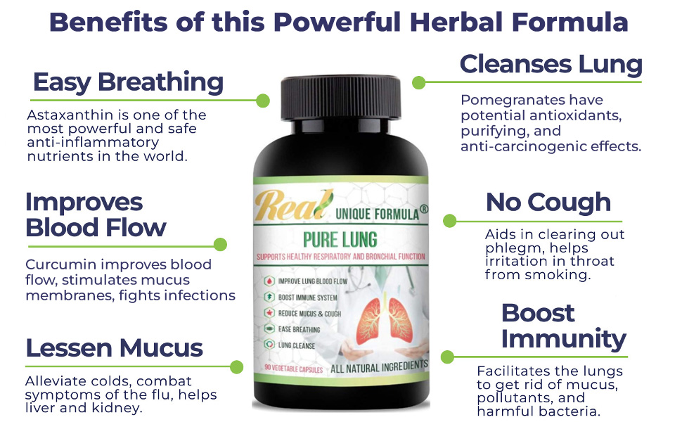 Top Lung Support Supplement for Lung Cleanse and Detox, Respiratory