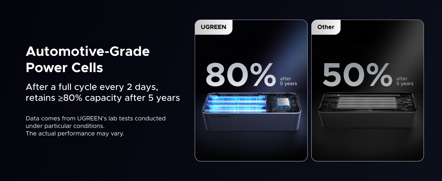 battery pack Compact portable charger for travel and business trip