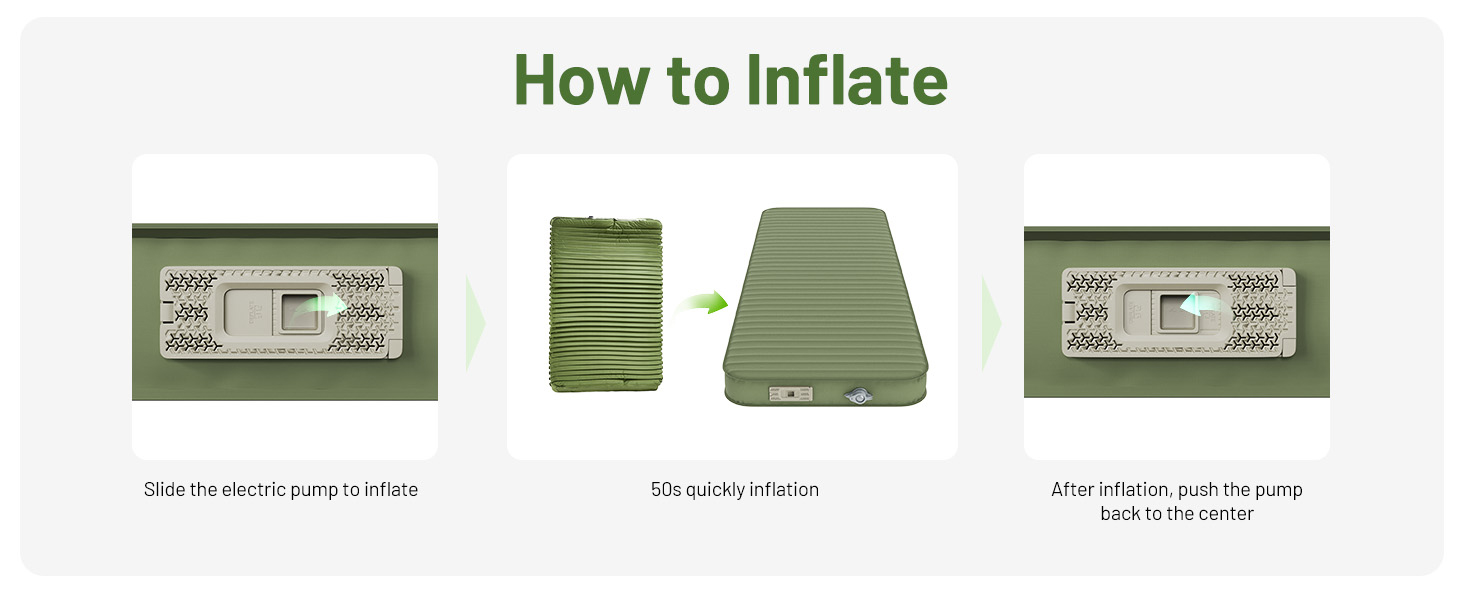 How to Inflate