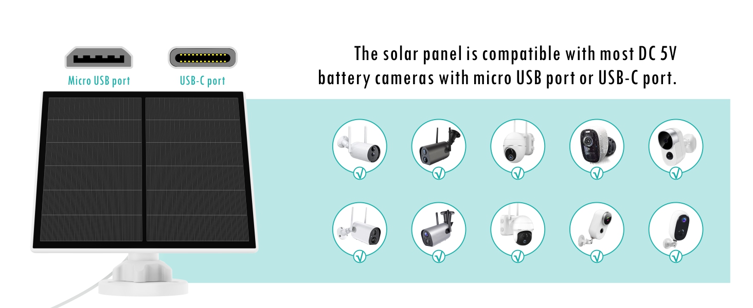 avec ports USB et micro-USB, compatible avec divers appareils DC 5V. Affiche les icônes de connexion pour les appareils photo, les téléphones et autres petits appareils électroniques.