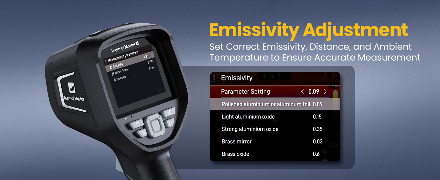 Emissivity Adjustment