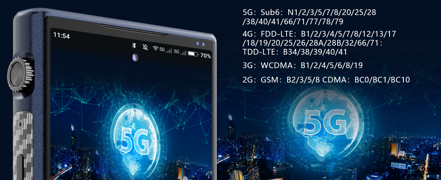 5G Unlocked Smartphone with 8000mAh Battery