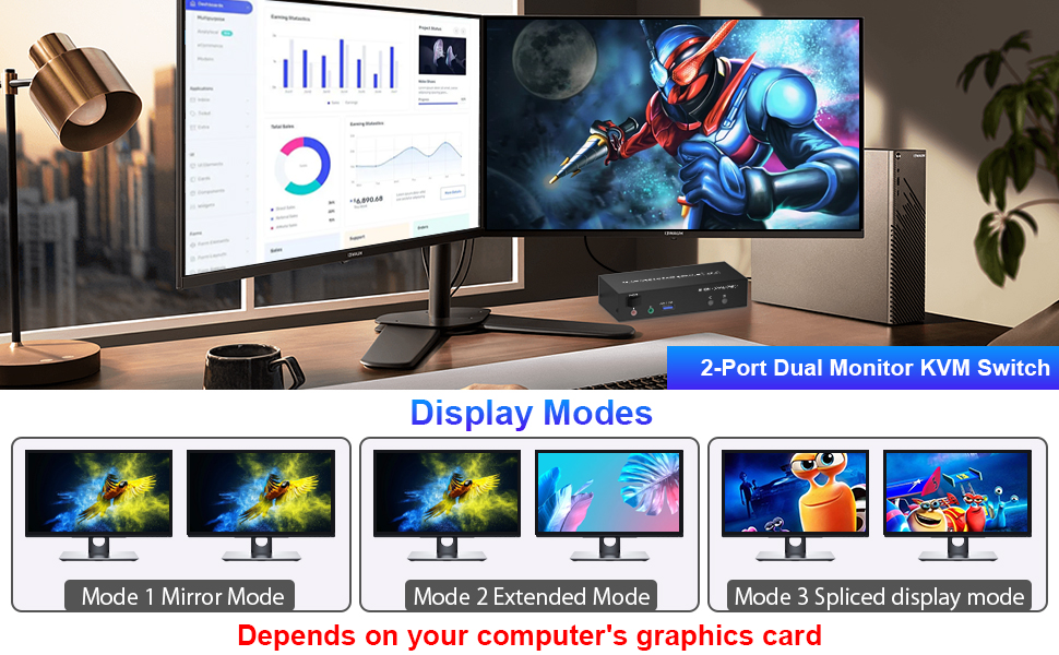 USB 3.0 KVM Switch 2 Monitors Displayport 4K @ 60Hz Extended Display ...