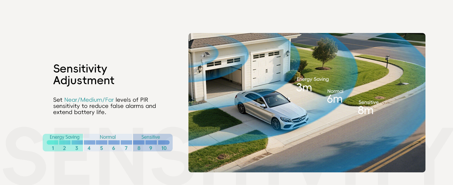 wireless security camera outdoor