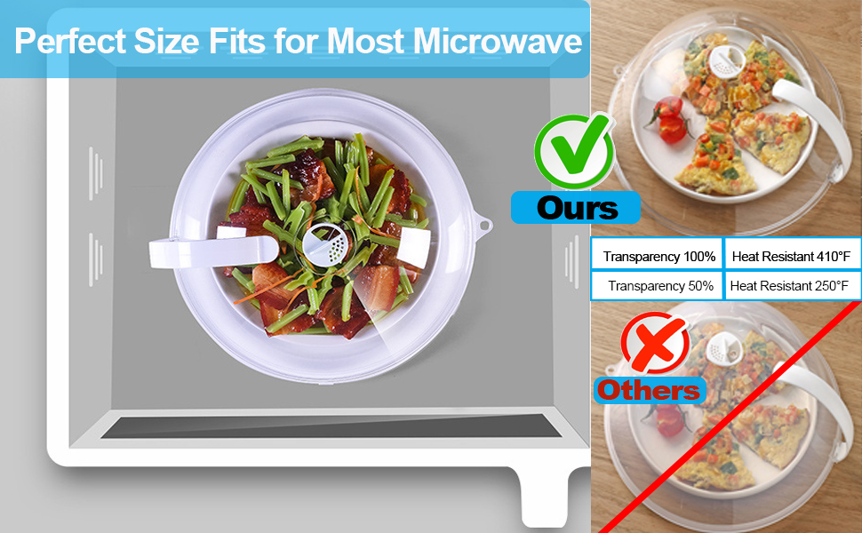 2 in 1 Microwave Cover & Mat, Clear Microwave Splatter