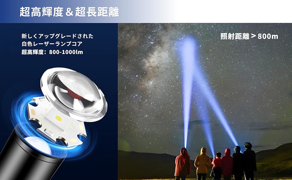 ShyangLiang LED懐中電灯 キャンプライト