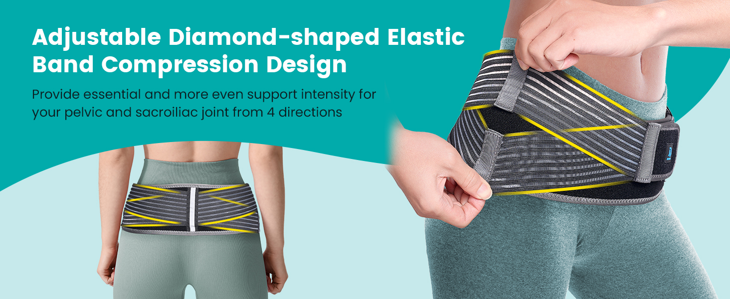 Sacroiliac Hip Belt