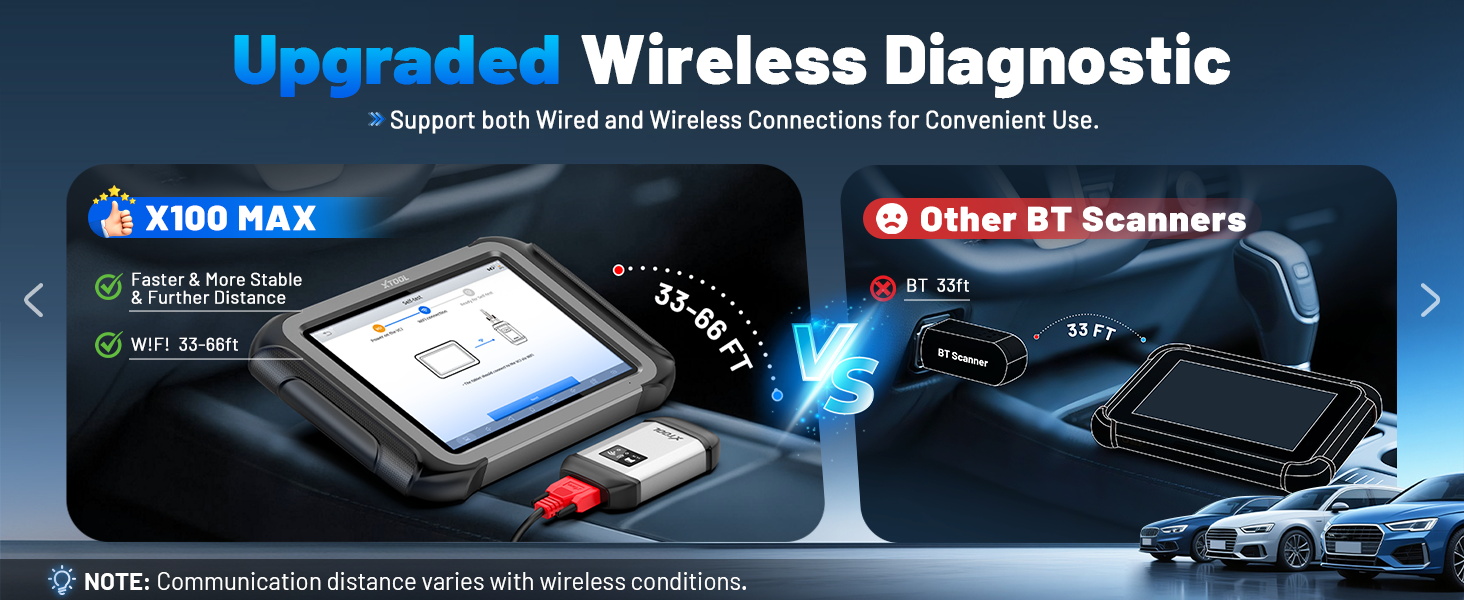 X100MAX Wireless Diagnostic Tool