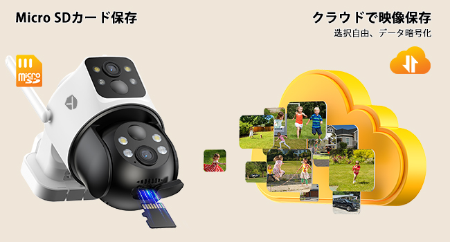 Amazon.co.jp: 【デュアルレンズ & 両監視画面 & 360°死角なし