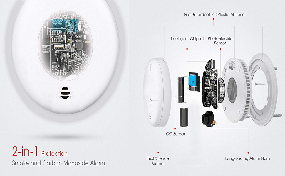 Smoke and Carbon Monoxide Alarms