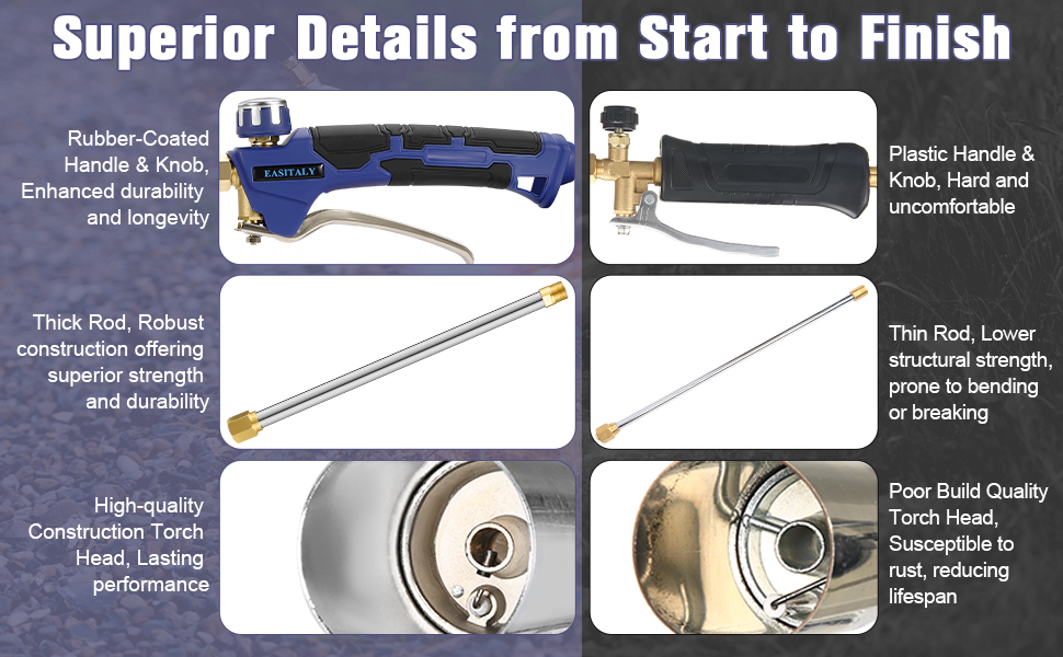 新品未使用　23-24 moss burner 149 Amazon.com : Propane Torch Weed Burner Kit,High Output with