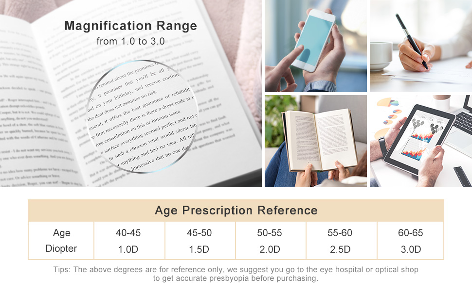 magnifying glasses for reading working using electronic devices anti-eye figure relieve eyestrain 