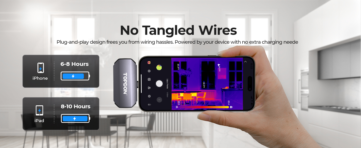 TOPDON TC002C Thermal Camera for iPhone 15 Series and iPads with TypeC