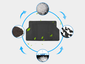 Universal Rubber Cargo Mats for Cars Trucks SUVs