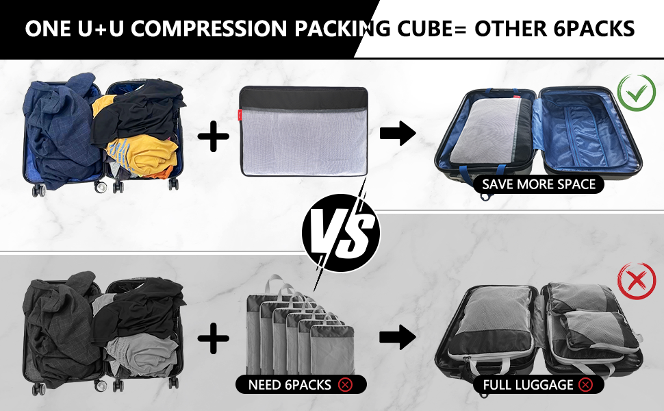 U+U DoubleSided Compression Packing Cube & 6 Set Packing