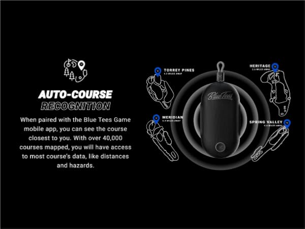 Player Go GPS Speaker