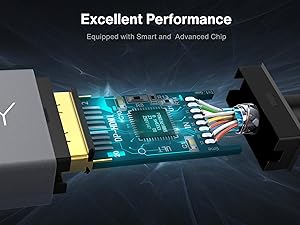 mini display ort to hdmi