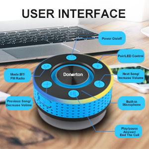 Waterproof Bluetooth speakers