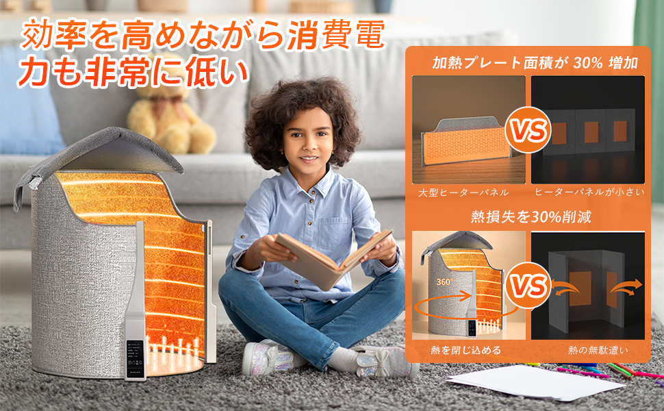Amazon | yaco パネルヒーター 足元ヒーター 暖房器具 デスク