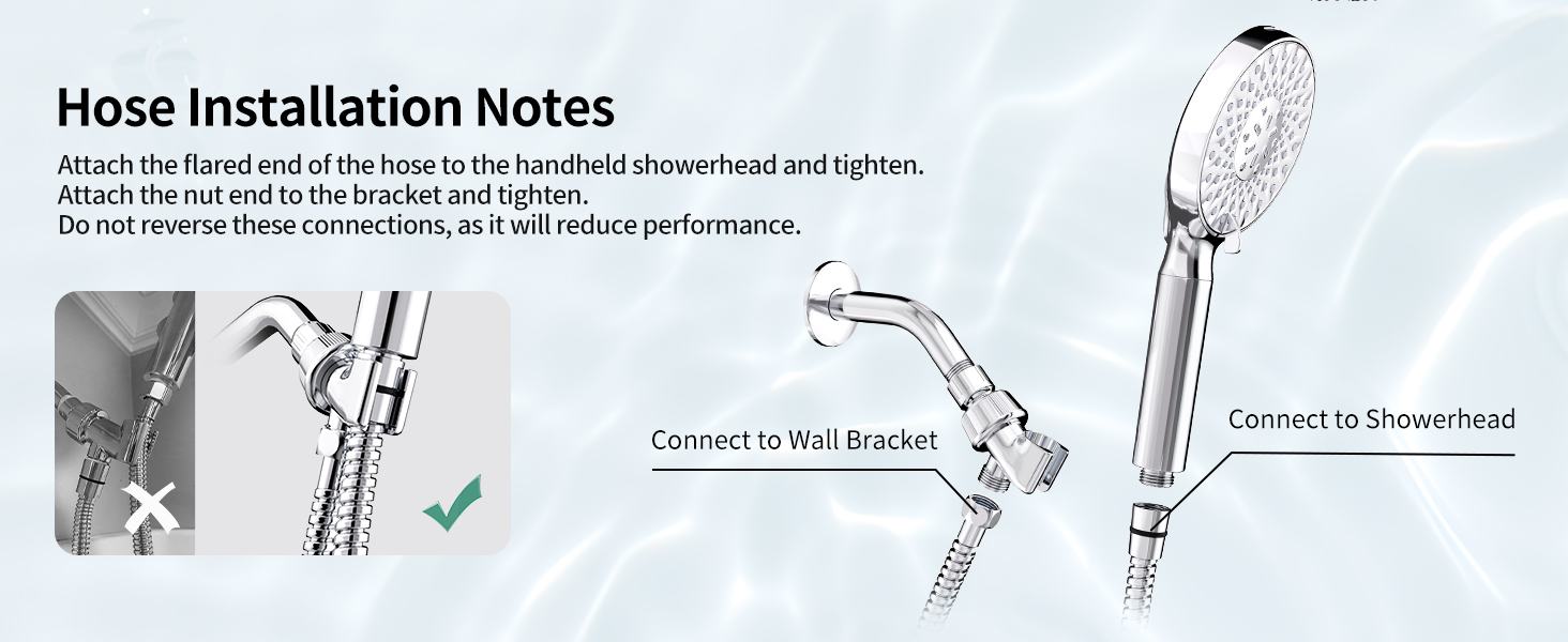 Showerhead with Filters
