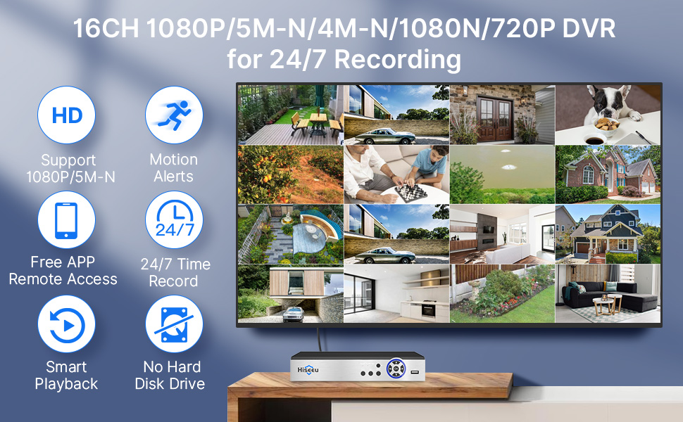 Hiseeu 16 Channel DVR, 5MP/1080P Digital Video Recorder