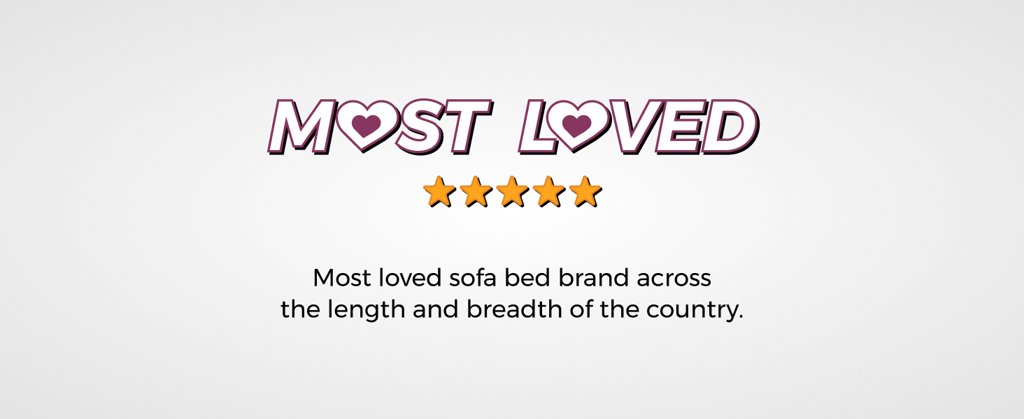 Most Loved Customers