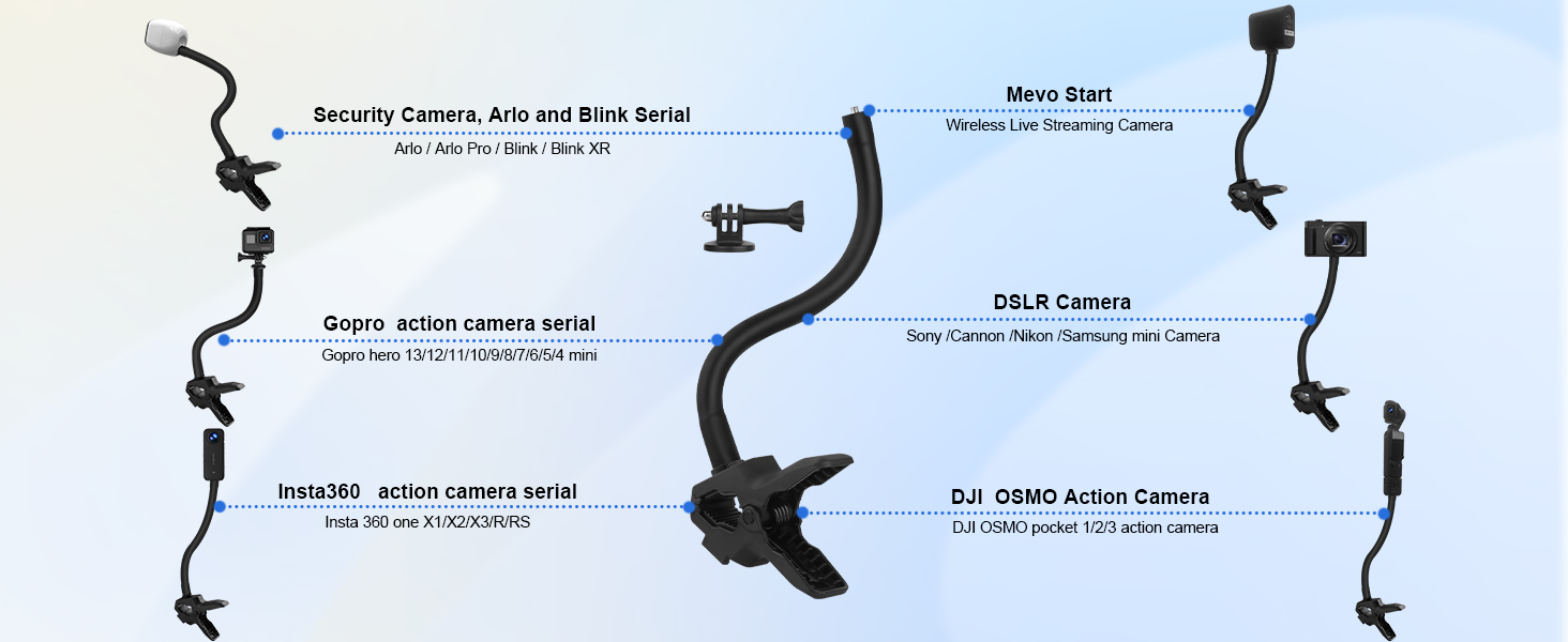 Action Camera  Goose neck Holder