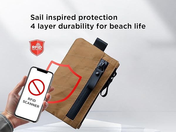 Amazon.com: ALPAKA Zip Pouch Coyote Brown X-Pac - RFID-Blocking