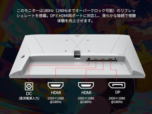 KTC 23.8 インチ ゲーミングモニター Amazon.co.jp: KTC 23.8 インチ ゲーミングモニター (190Hz OC