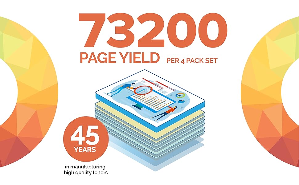 Image of printer paper, text reads: 73200 page yield
