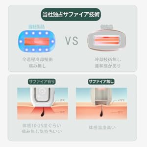 AISLE 脱毛器 2022最新ドイツ 光学技術 サファイア 冷感脱毛器 軽量 AISLE 脱毛器 2022最新ドイツ 光学技術 サファイア 冷感脱毛器