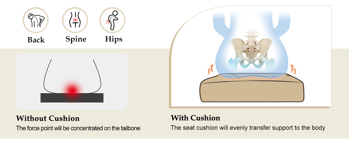 chair cushion